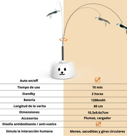 ButterFlyPurr™ — Juguete interactivo anti-aburrimiento
